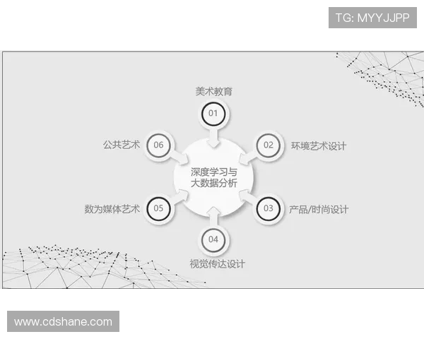 广州滑板队运营分析：成功经验与面临挑战的深度探讨