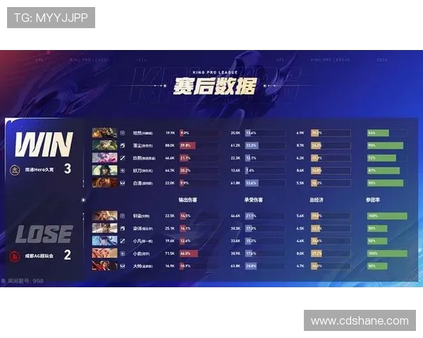 电竞比分实时更新:各大赛事战况全面解析与数据跟踪